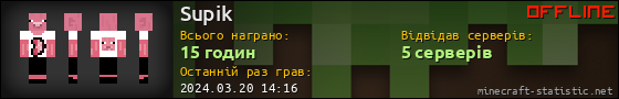 Юзербар 560x90 для Supik