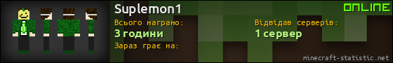 Юзербар 560x90 для Suplemon1