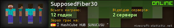 Юзербар 560x90 для SupposedFiber30