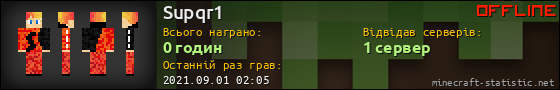 Юзербар 560x90 для Supqr1