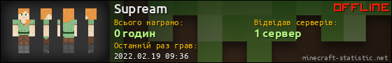 Юзербар 560x90 для Supream