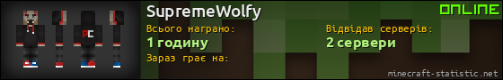 Юзербар 560x90 для SupremeWolfy