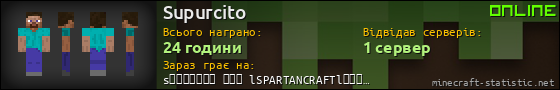 Юзербар 560x90 для Supurcito
