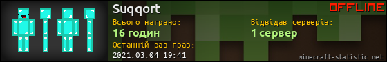 Юзербар 560x90 для Suqqort
