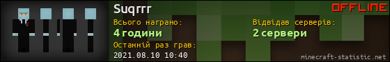 Юзербар 560x90 для Suqrrr
