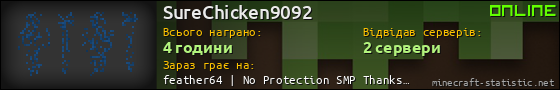 Юзербар 560x90 для SureChicken9092