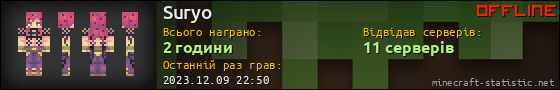 Юзербар 560x90 для Suryo