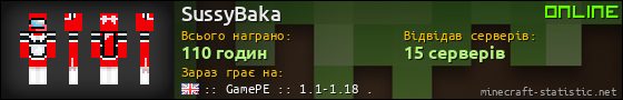 Юзербар 560x90 для SussyBaka