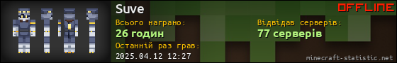 Юзербар 560x90 для Suve