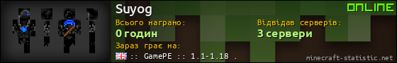 Юзербар 560x90 для Suyog