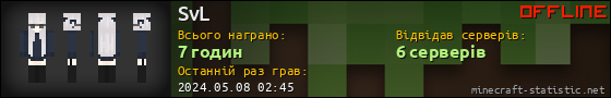 Юзербар 560x90 для SvL
