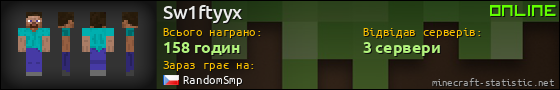 Юзербар 560x90 для Sw1ftyyx