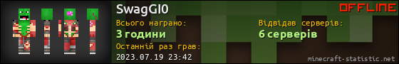 Юзербар 560x90 для SwagGI0