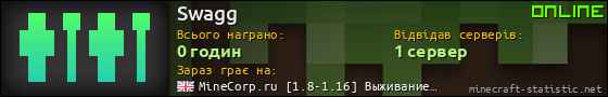 Юзербар 560x90 для Swagg