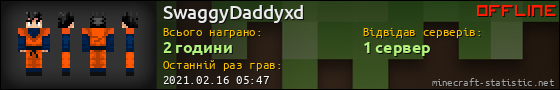 Юзербар 560x90 для SwaggyDaddyxd