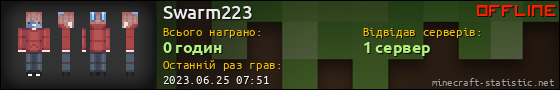 Юзербар 560x90 для Swarm223