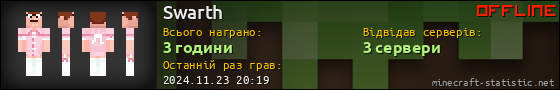 Юзербар 560x90 для Swarth