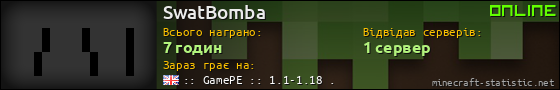 Юзербар 560x90 для SwatBomba