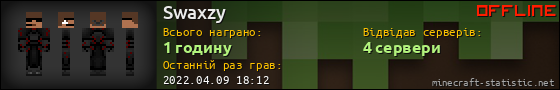 Юзербар 560x90 для Swaxzy