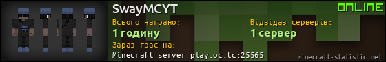 Юзербар 560x90 для SwayMCYT