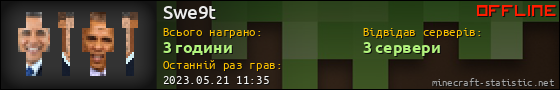 Юзербар 560x90 для Swe9t