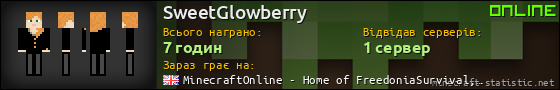 Юзербар 560x90 для SweetGlowberry