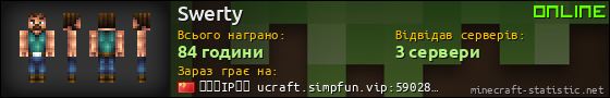 Юзербар 560x90 для Swerty