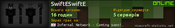 Юзербар 560x90 для SwiftESwiftE