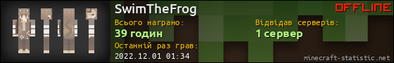 Юзербар 560x90 для SwimTheFrog