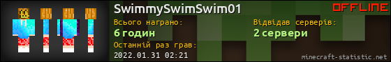 Юзербар 560x90 для SwimmySwimSwim01