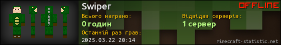 Юзербар 560x90 для Swiper