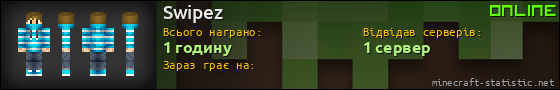 Юзербар 560x90 для Swipez