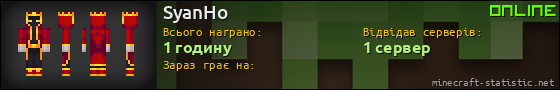 Юзербар 560x90 для SyanHo