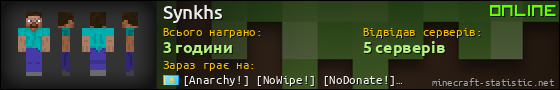 Юзербар 560x90 для Synkhs