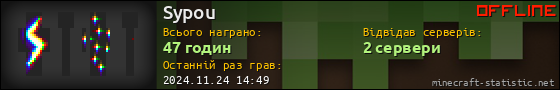 Юзербар 560x90 для Sypou