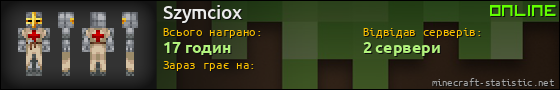 Юзербар 560x90 для Szymciox