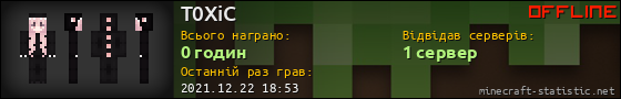 Юзербар 560x90 для T0XiC