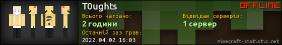Юзербар 560x90 для T0ughts