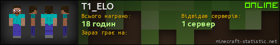 Юзербар 560x90 для T1_ELO
