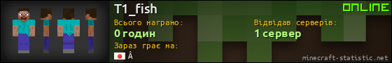 Юзербар 560x90 для T1_fish