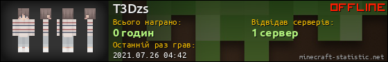 Юзербар 560x90 для T3Dzs