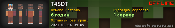 Юзербар 560x90 для T4SDT
