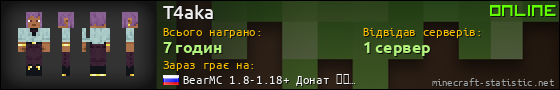 Юзербар 560x90 для T4aka