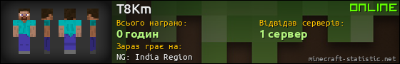 Юзербар 560x90 для T8Km