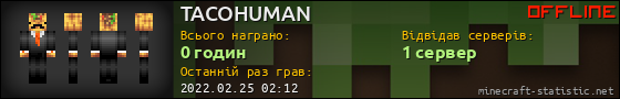 Юзербар 560x90 для TACOHUMAN