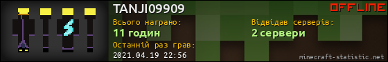 Юзербар 560x90 для TANJI09909