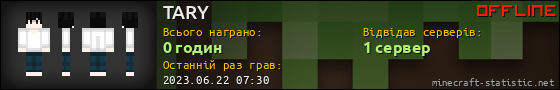 Юзербар 560x90 для TARY