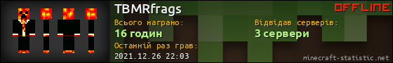 Юзербар 560x90 для TBMRfrags