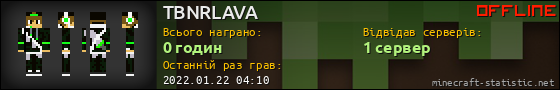 Юзербар 560x90 для TBNRLAVA