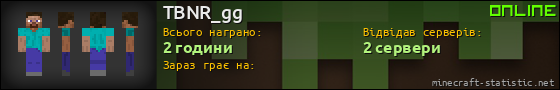 Юзербар 560x90 для TBNR_gg